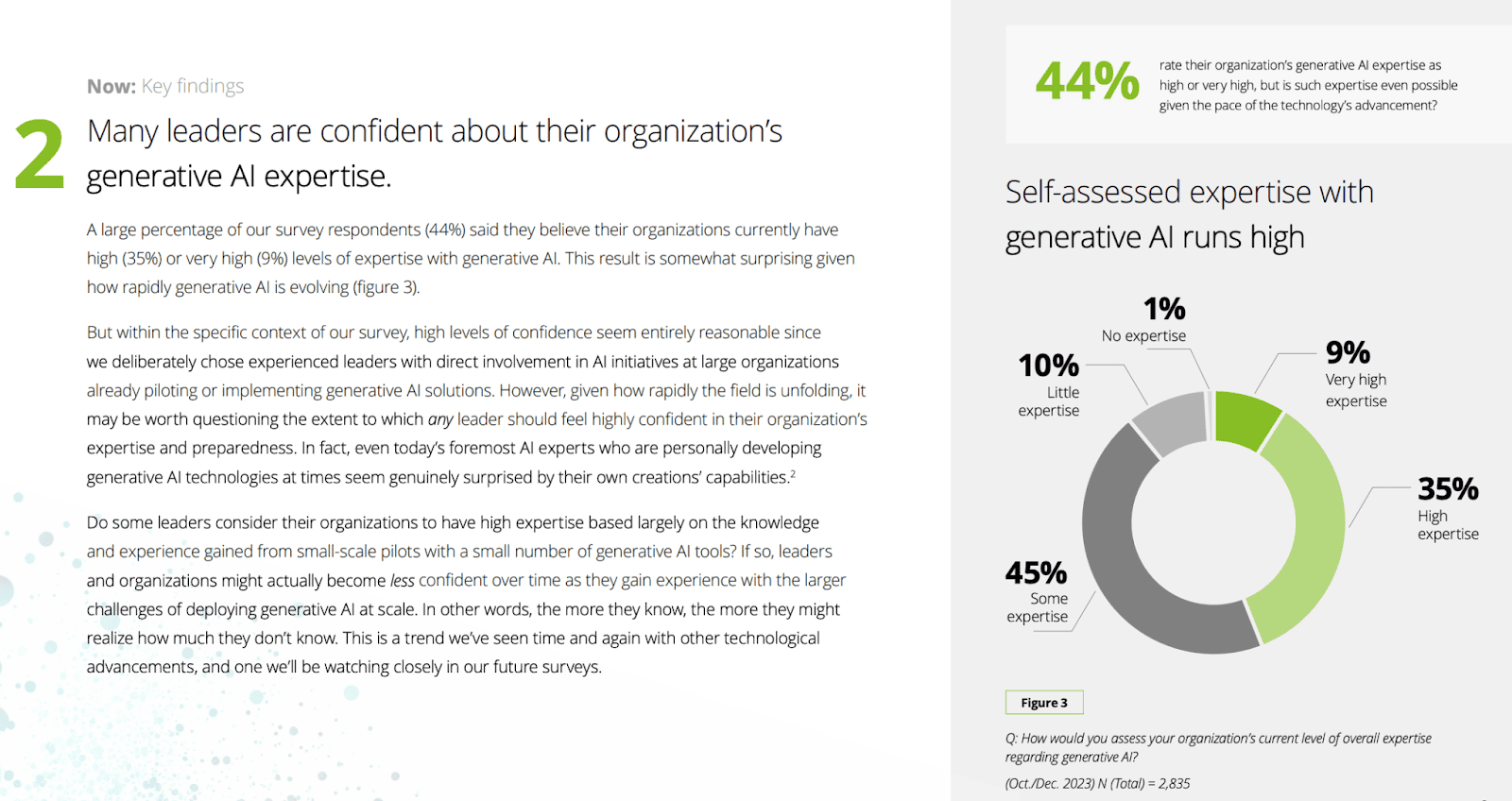 Data Sourcing and Prompting: A Shared Responsibility Between Customer and Provider 1 pasted image 0