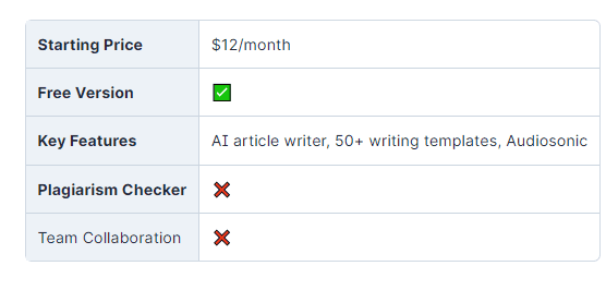 writesonic feature