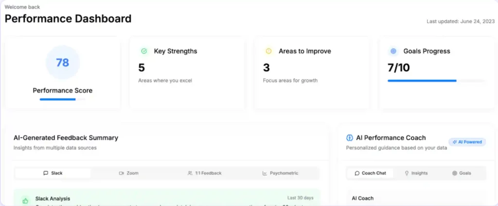 HR Playbook 7 hrp6 compressed