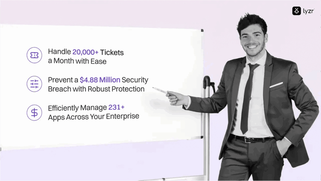 AI Agent Framework Guide: Build Enterprise AI Agents in 2025 5 image 54