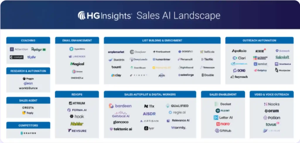 Sales Playbook 3 slp3 compressed