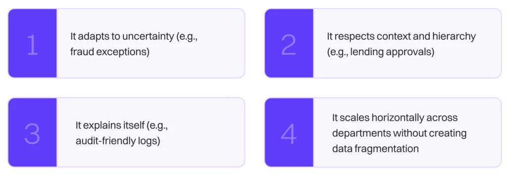 Banking Playbook 10 bp10