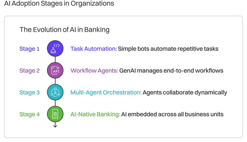 Banking Playbook 12 bp12 compressed