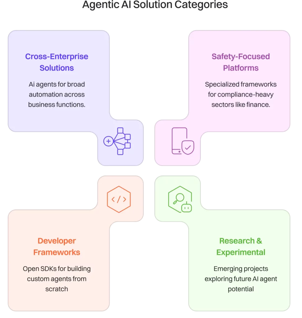 Banking Playbook 13 bp13 compressed