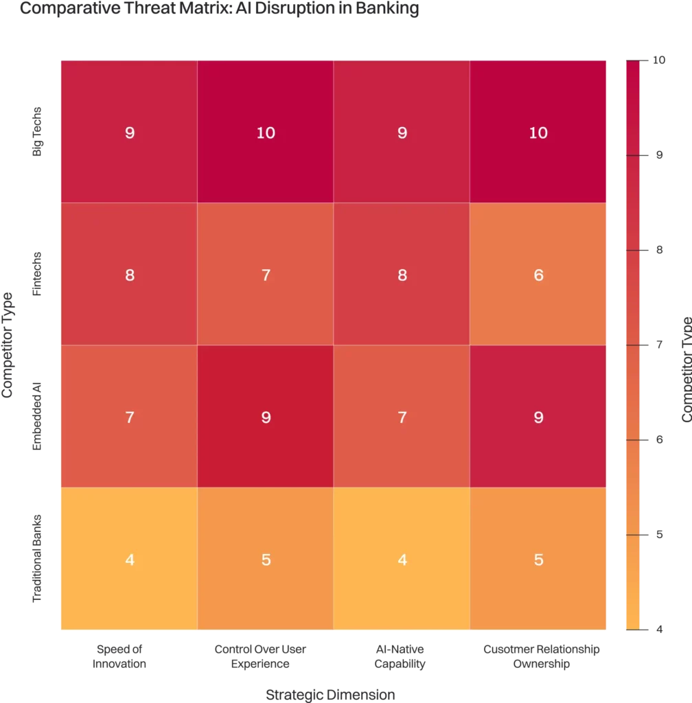Banking Playbook 29 bp28 compressed