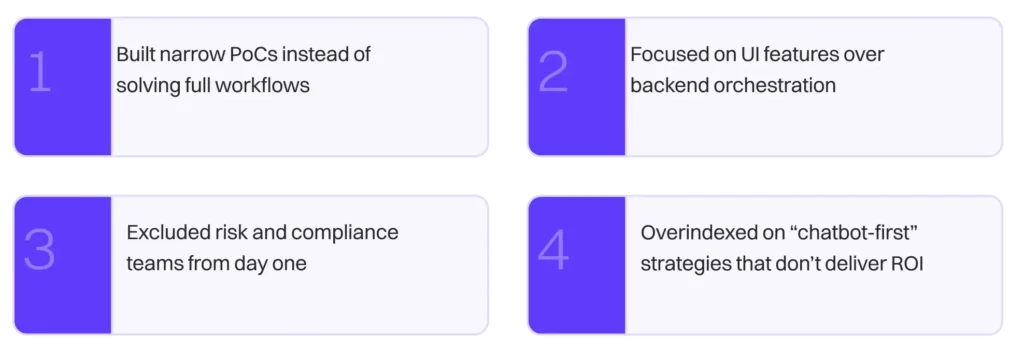 Banking Playbook 3 bp3 compressed
