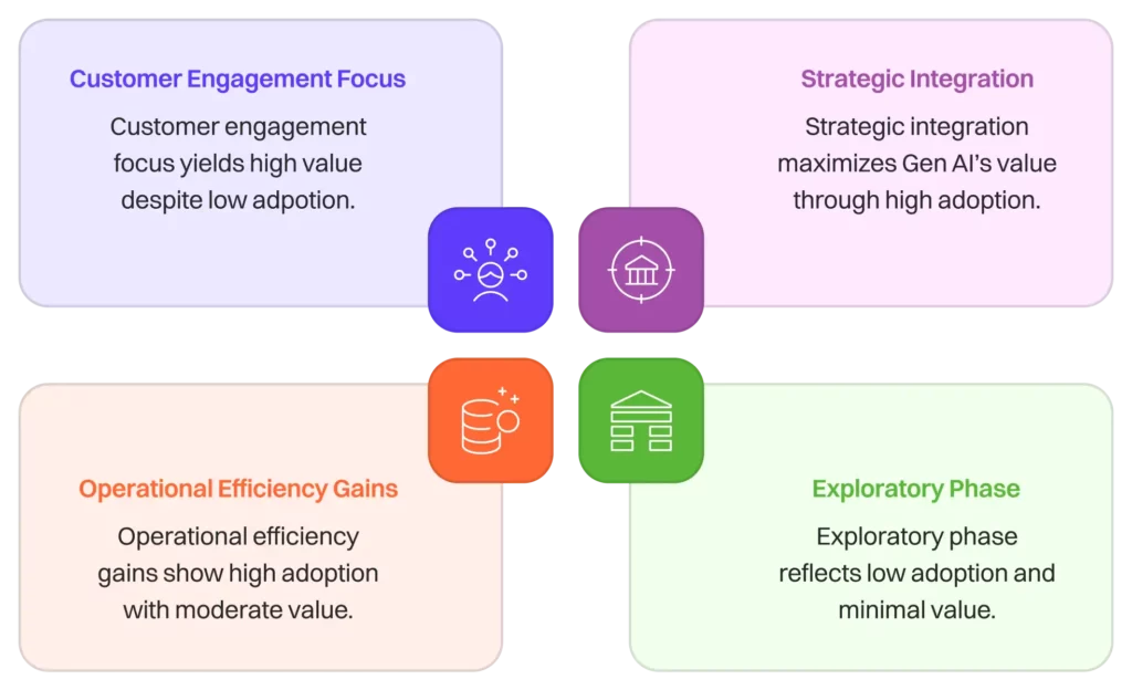 Banking Playbook 5 bp5 compressed