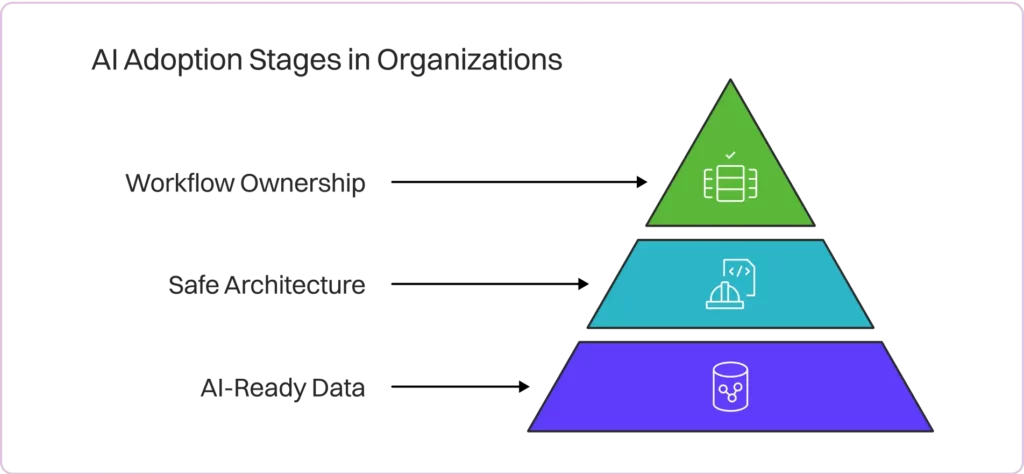 Banking Playbook 7 bp7 compressed