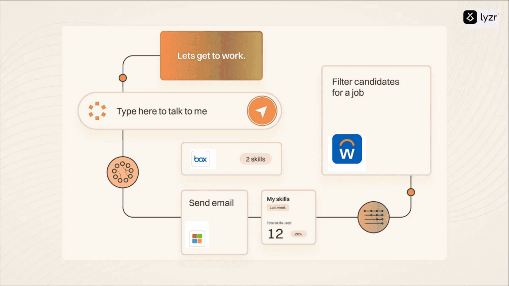 AI Agents for HR: New Chief of Staff for HR Professionals? 2 image 13