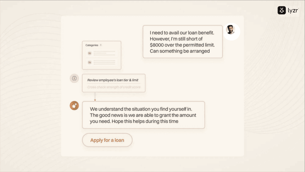 AI Agents for HR: New Chief of Staff for HR Professionals? 3 image 14