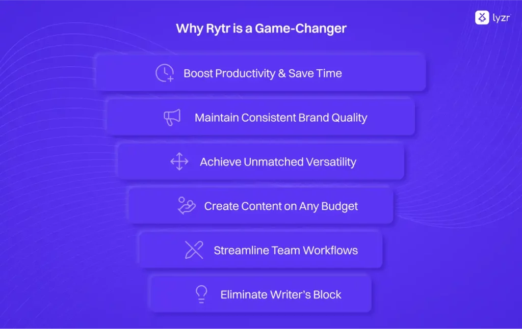 Best Rytr Alternative for Smarter, Faster Content Writing 2 Why Rytr is a Game Changer