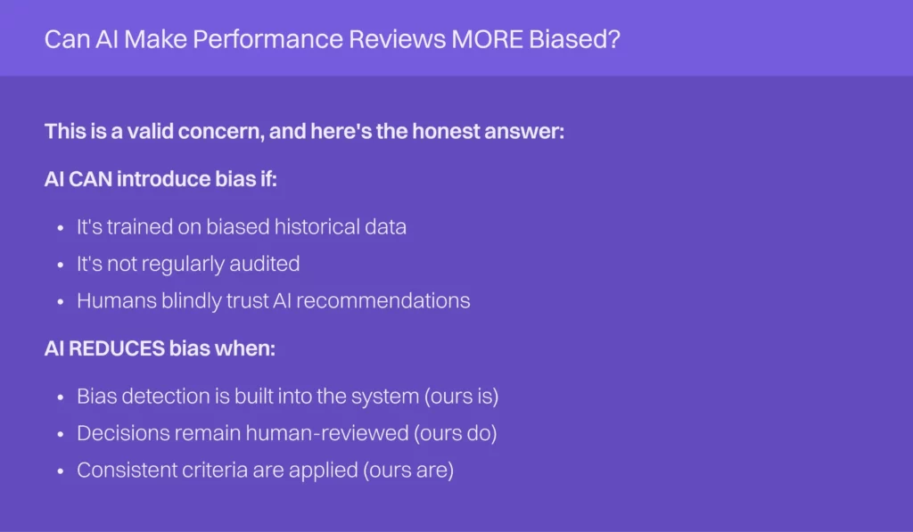 The AI-Powered Performance Enablement 14 can ai compressed