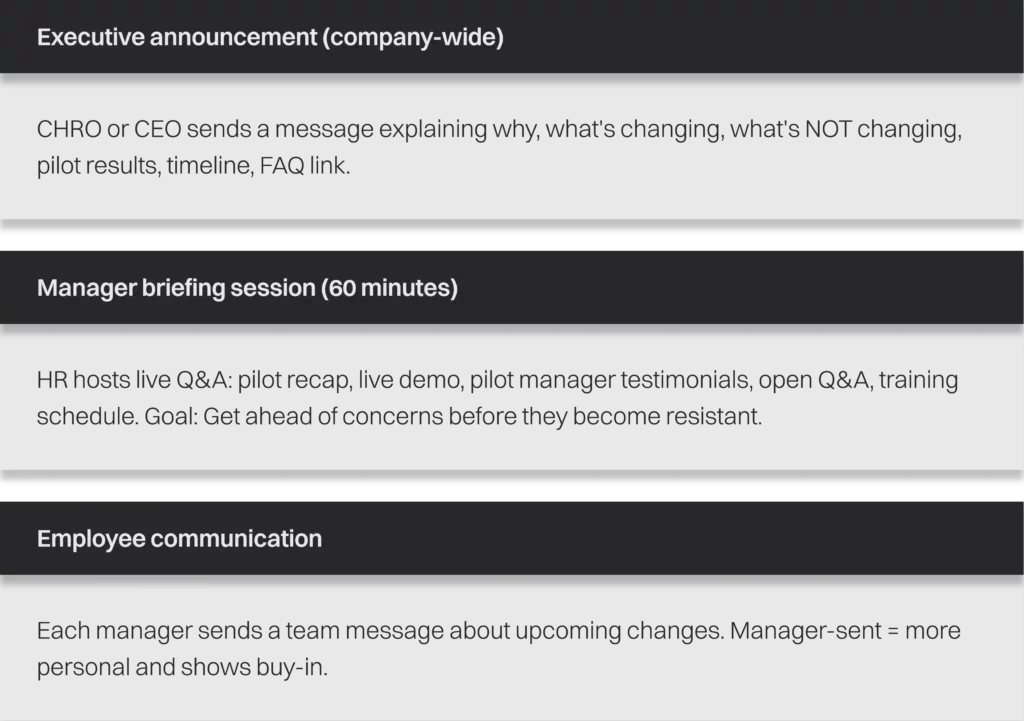 The AI-Powered Performance Enablement 22 ihjsu compressed