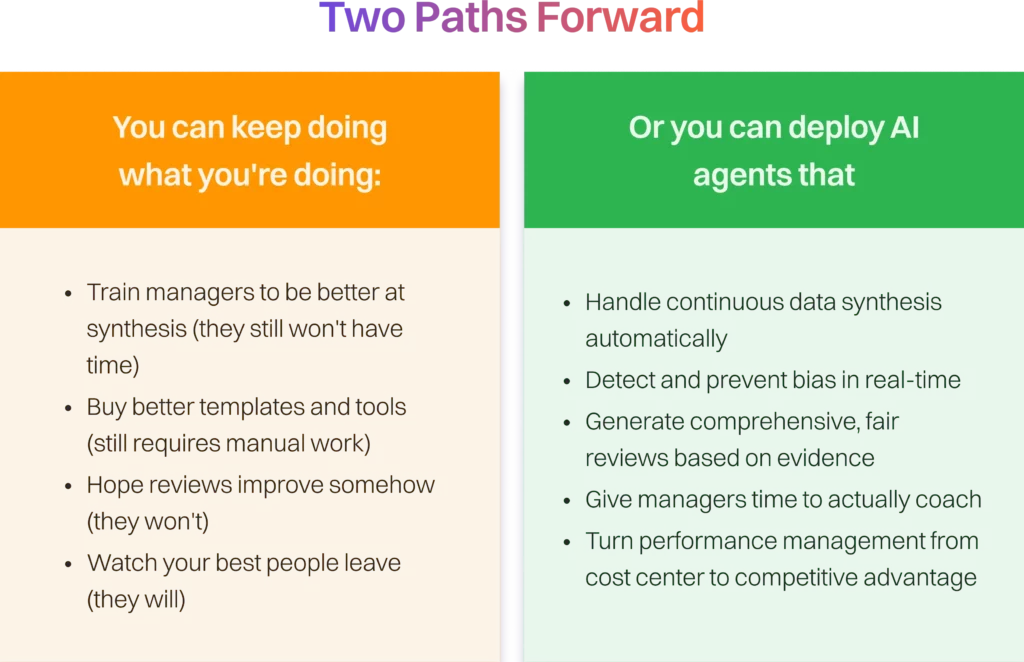 The AI-Powered Performance Enablement 7 two path compressed