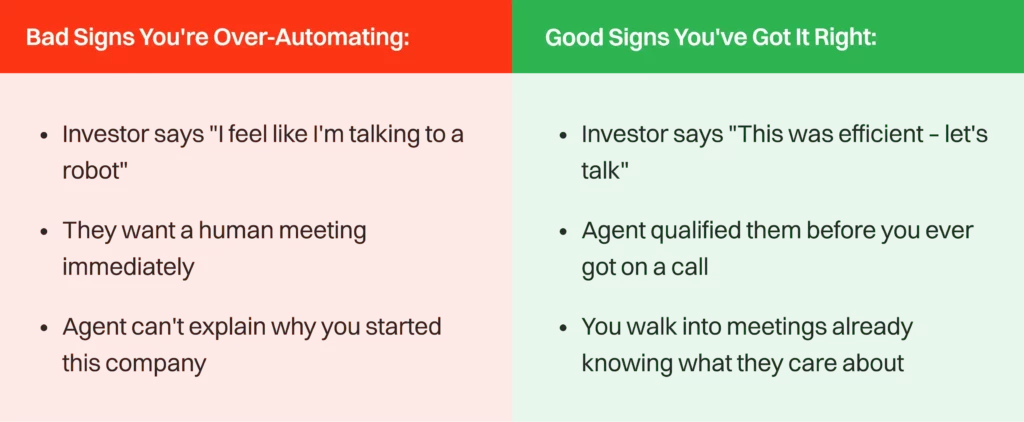 The Fundraising Agent Playbook 20 bad signs compressed