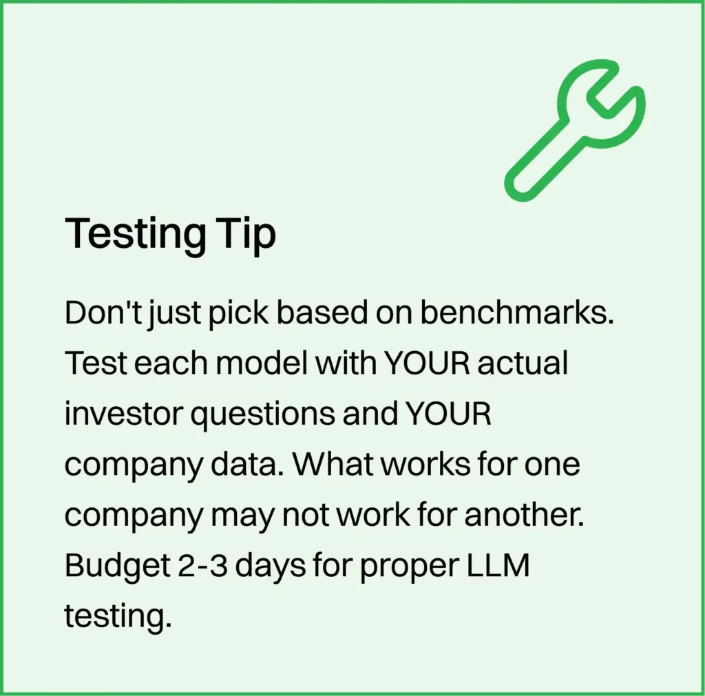 The Fundraising Agent Playbook 4 testing tip compressed