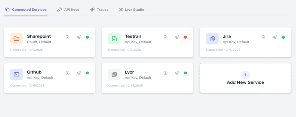 How Movate Built a Unified AI Pod for SDLC Automation with Lyzr 1 image