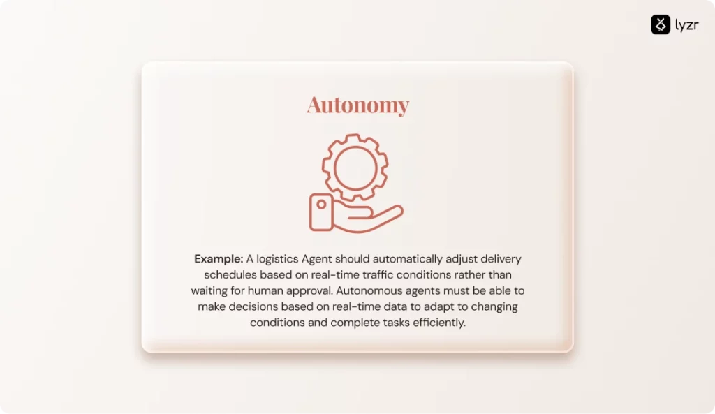 Agent Mesh Architecture: How AI Agents Talk to Each Other 6 AgentMesh