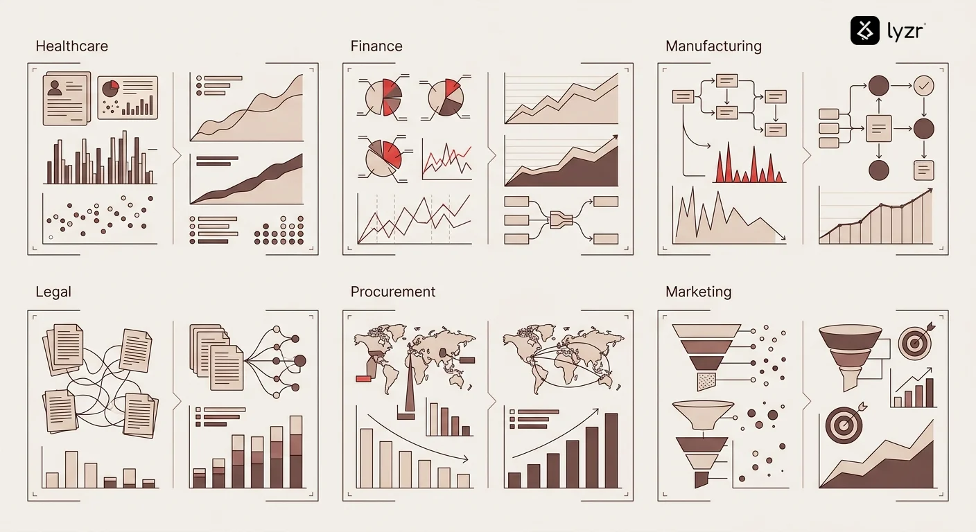 Private AI Agents: How Enterprises Keep Data Secure 6 Grid layout showing six specific use case examples with before/after metrics - healthcare clinical decision support showing reduced diagnosis time, financial fraud detection with improved accuracy rates, manufacturing predictive maintenance with downtime reduction, legal contract analysis with review time savings, procurement optimization with cost savings, and marketing campaign analysis with ROI improvements