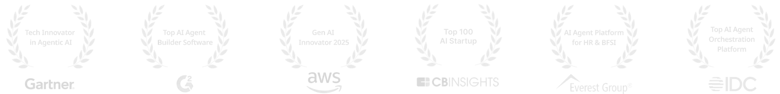 Recognized by leading analysts