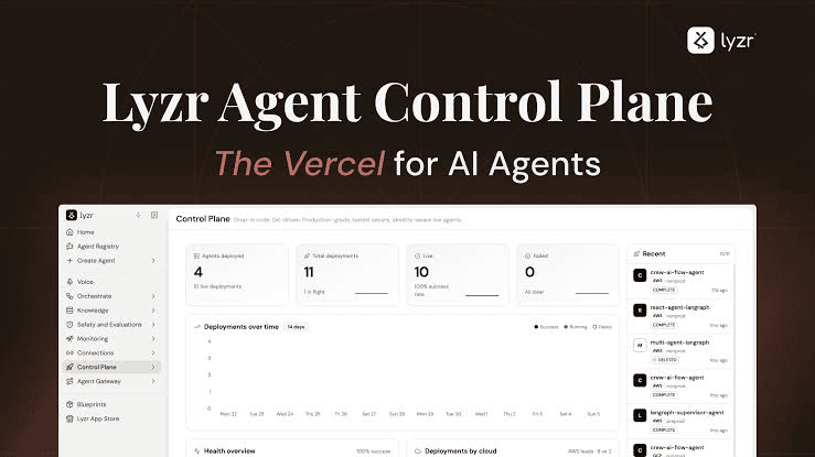Agent Deployment Platform: You Already Know What It Is. Here's Which One Actually Reaches Production 2 image 6