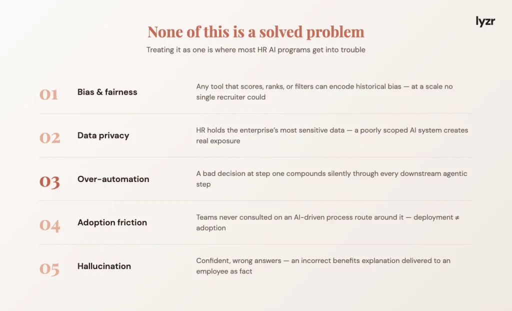 AI in HR in 2026: definitions, risks, and governance 4 ai in hr risks