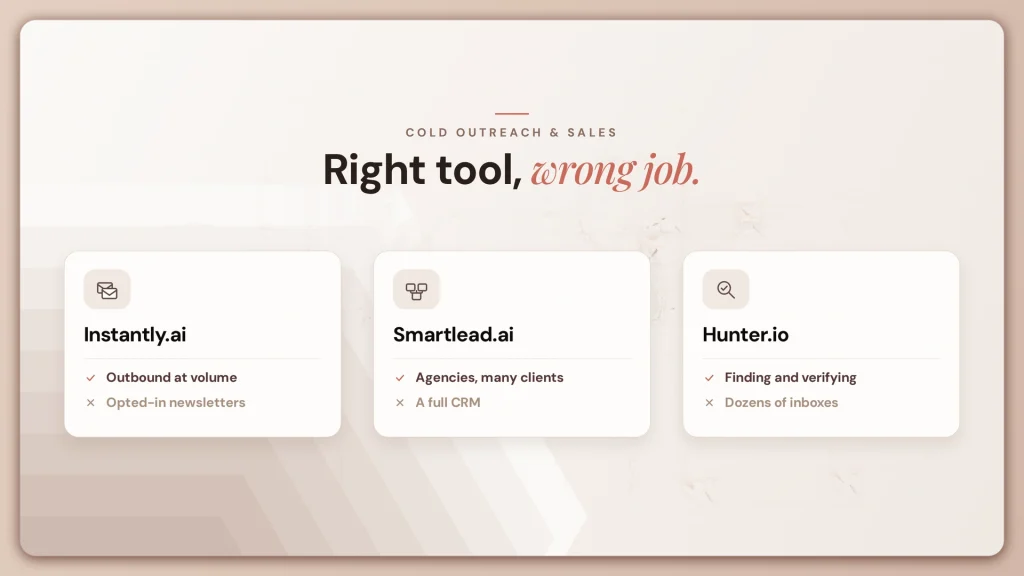 AI Email Automation Tools 2026: 12 Options Compared for Marketing, Outreach, and Inbox Management 3 cold outreach tools
