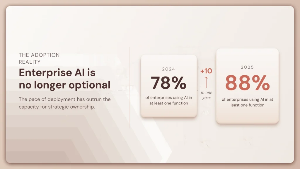 fig1 adoption