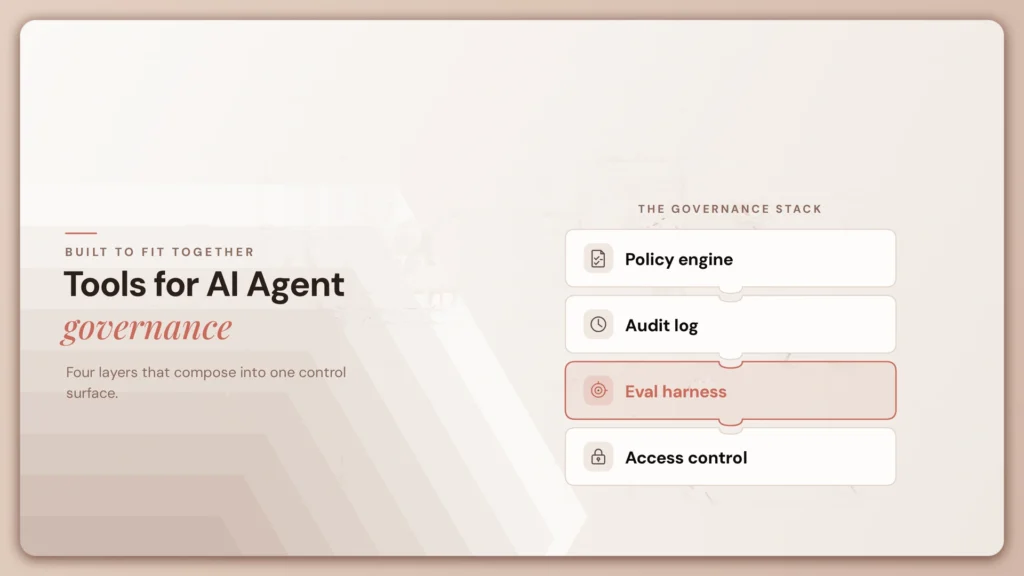 10 Best Tools for AI Agent Governance (2026)
