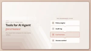 10 Best Tools for AI Agent Governance (2026)