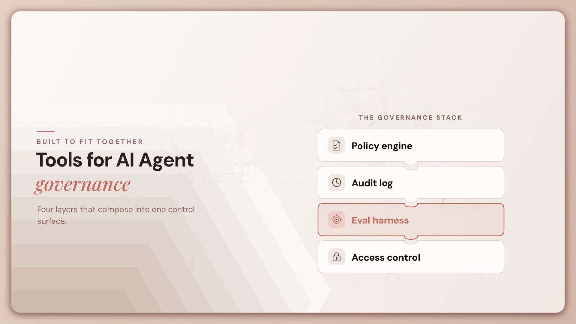 10 Best Tools for AI Agent Governance (2026)