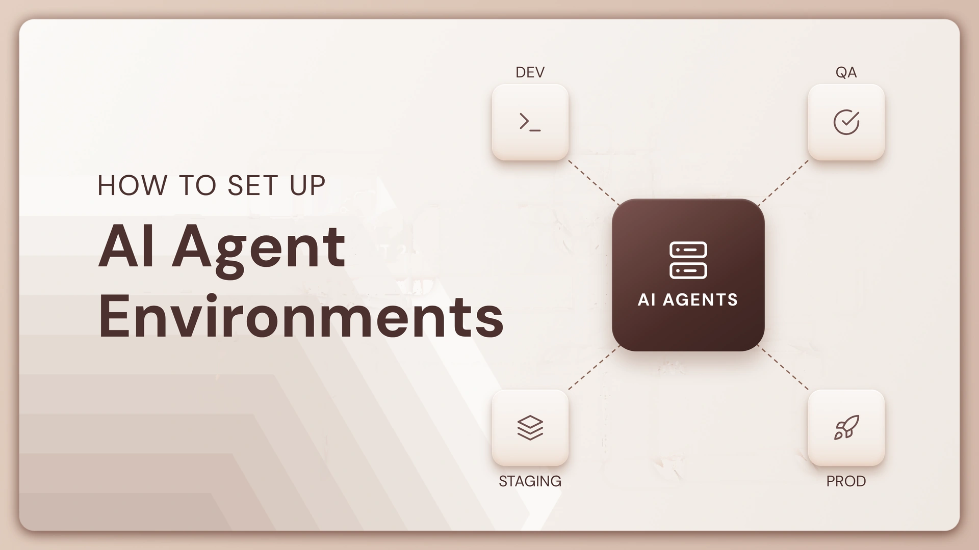 How to Set Up Dev, QA, Staging and Prod Environments for AI Agents