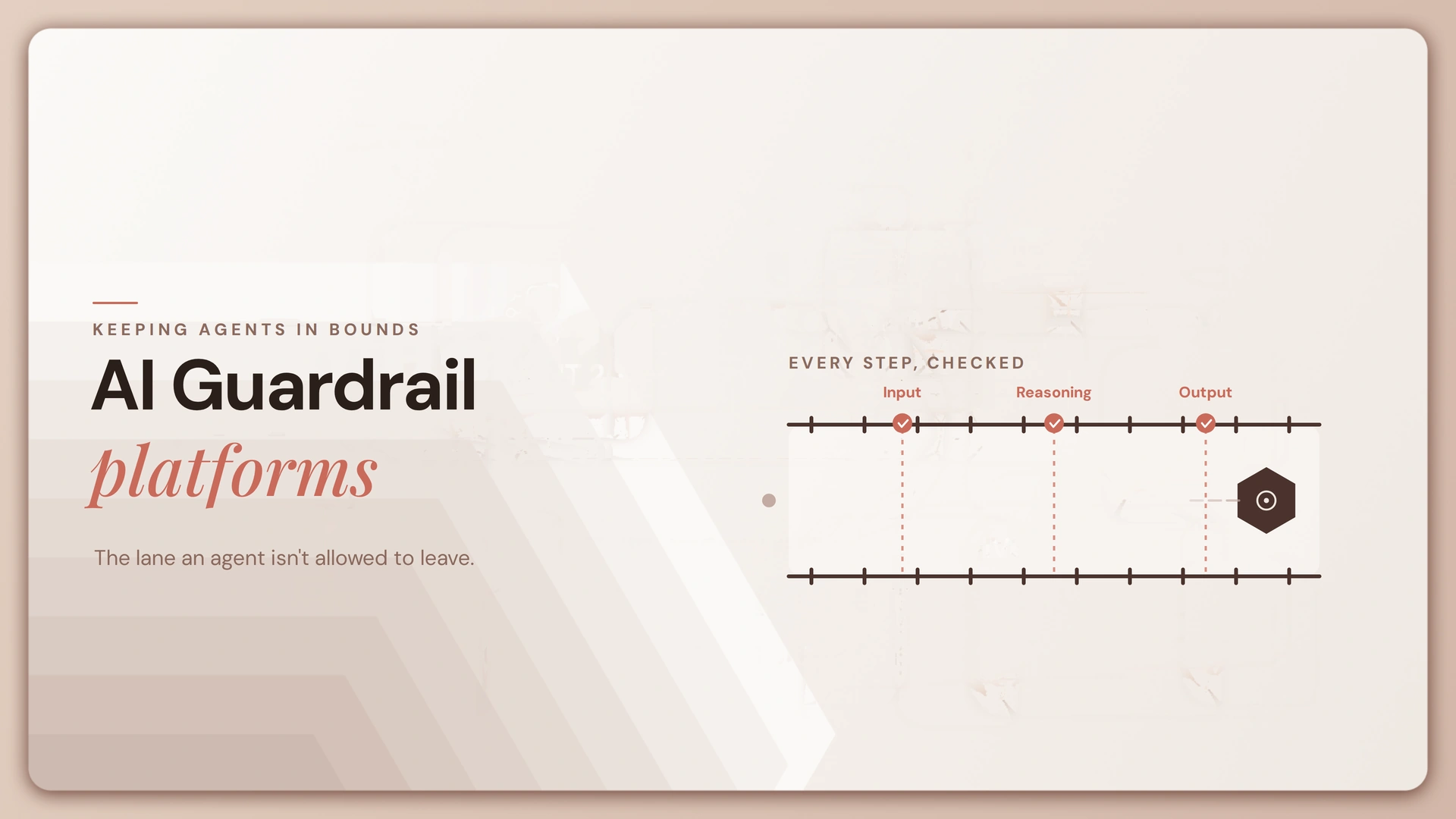 AI Guardrail Platforms in 2026: A Placement-First Comparison