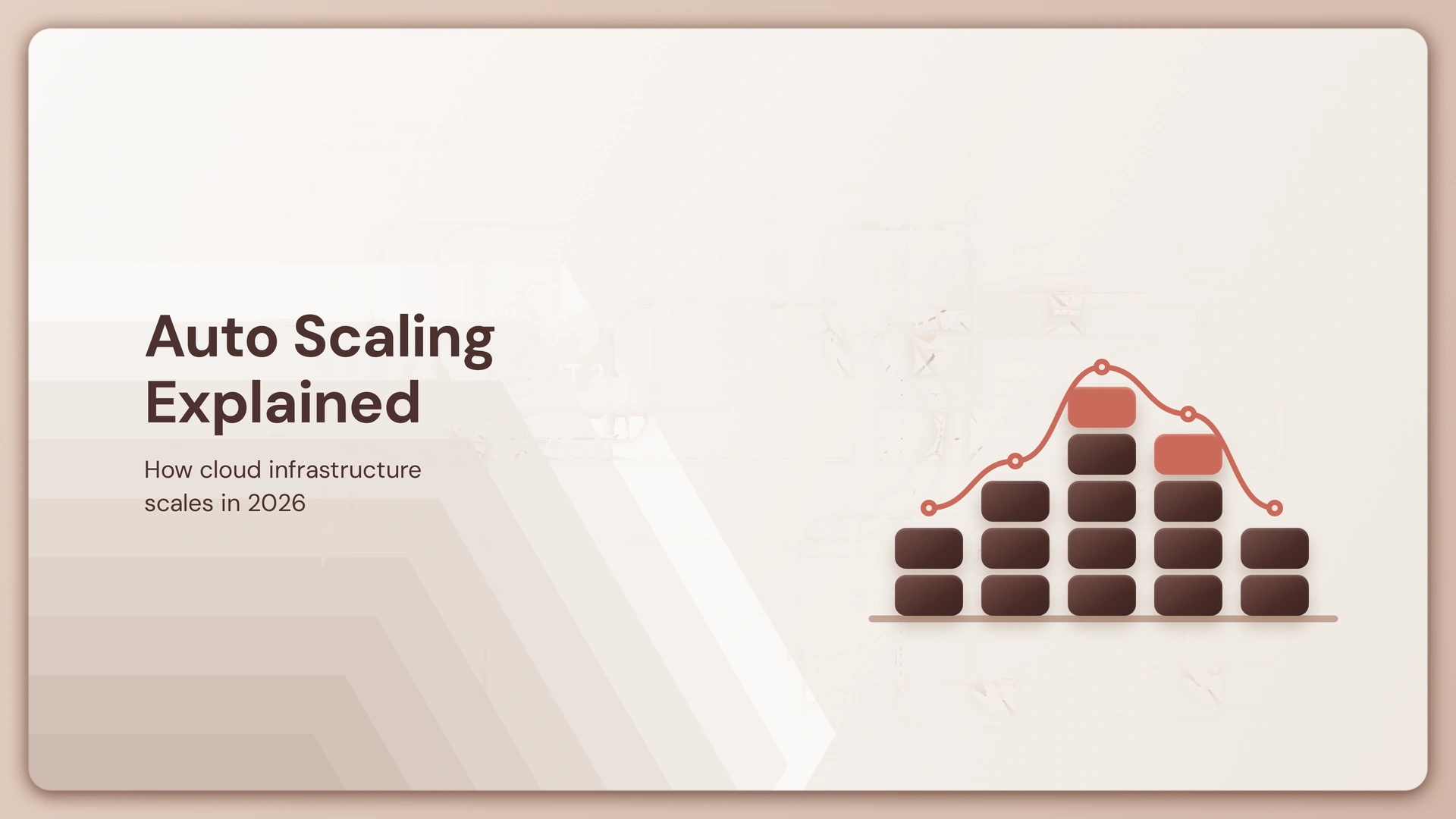 Auto scaling explained: how cloud infrastructure scales in 2026