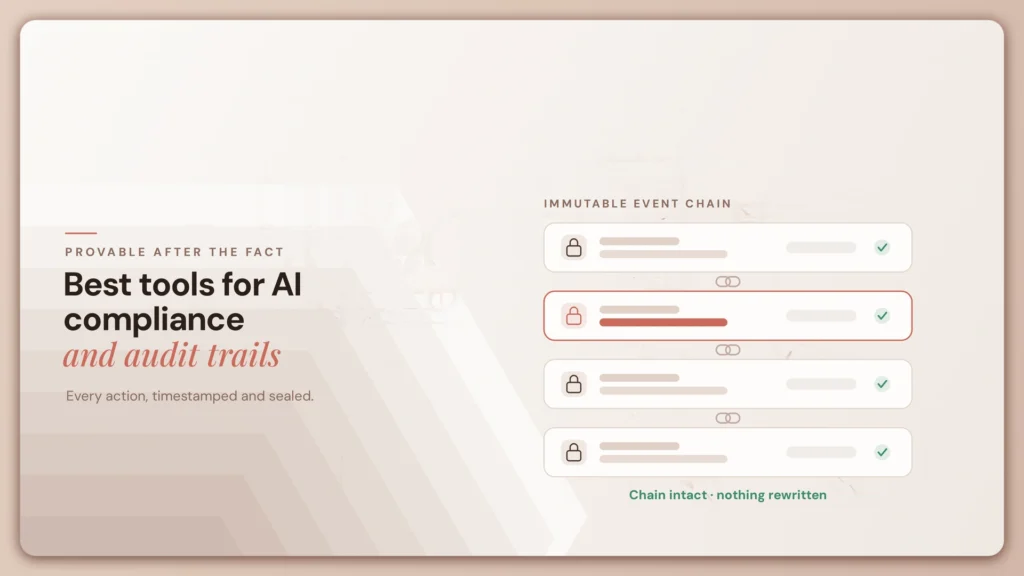10 Best Tools for AI Compliance and Audit Trails