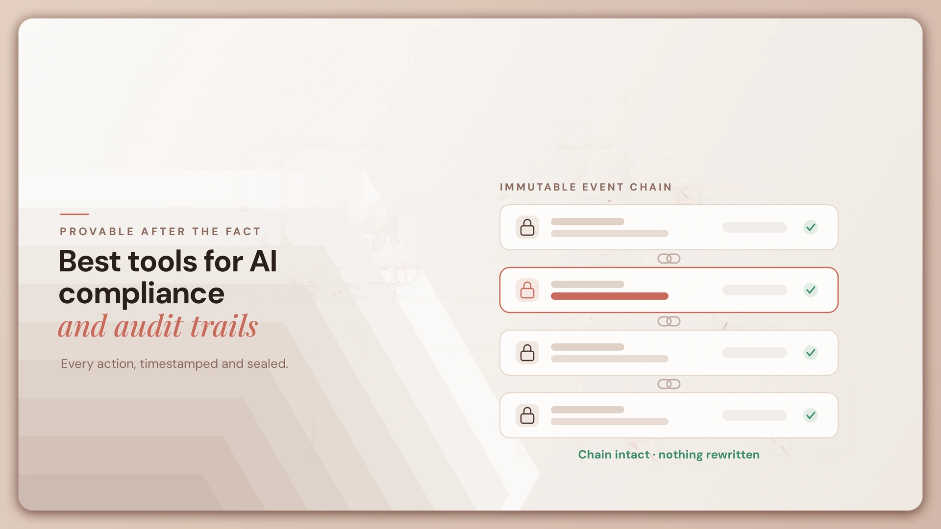10 Best Tools for AI Compliance and Audit Trails