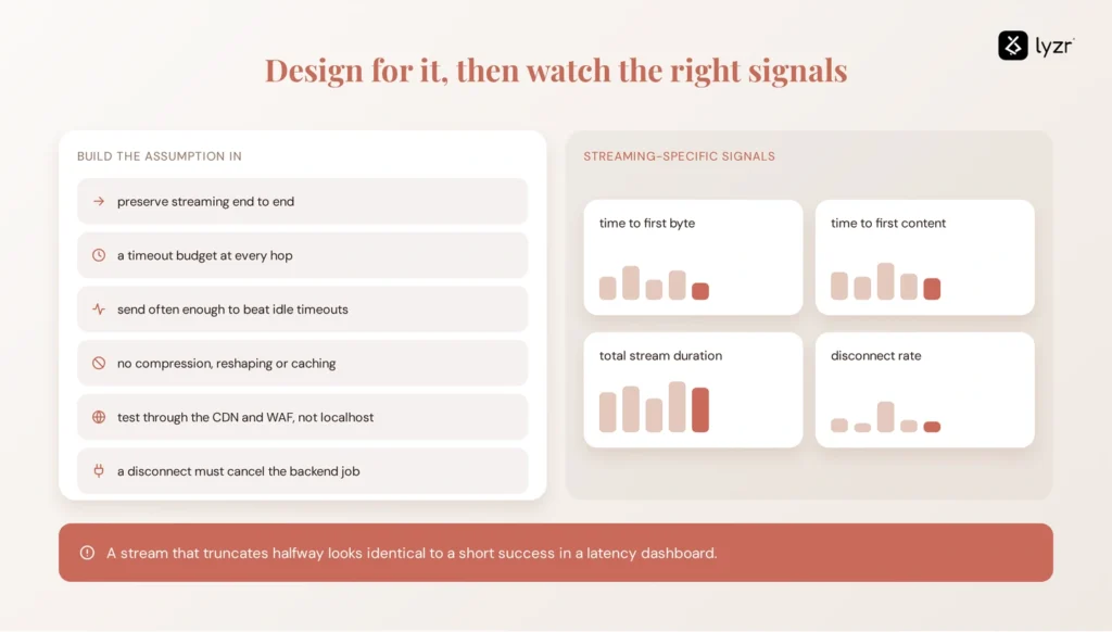 Streaming Through a Gateway: Common Pitfalls and Fixes 6 designing for reliable streaming