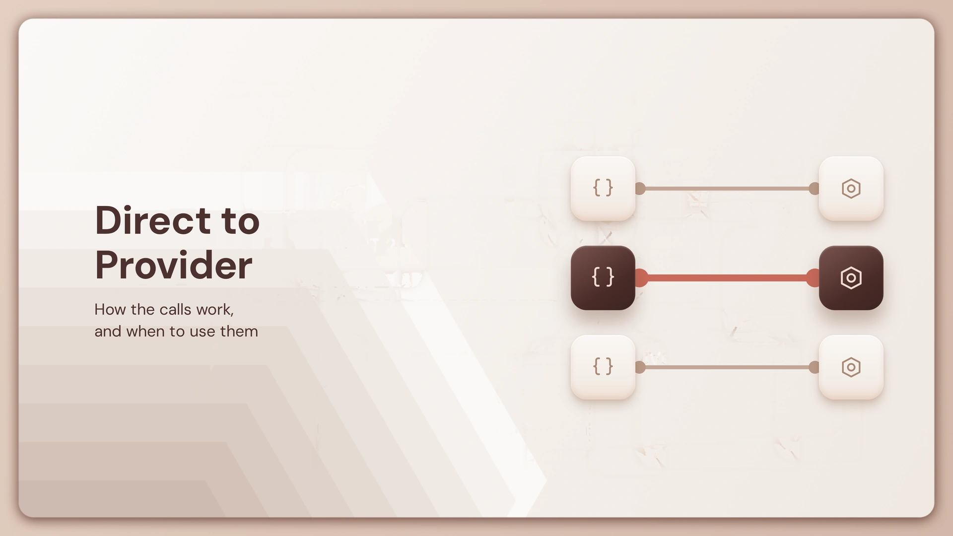 Direct-to-Provider API Calls: How They Work, When to Use Them, and What to Consider