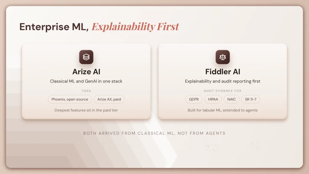 fig42 enterprise ml obs