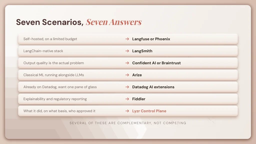 fig43 scenarios