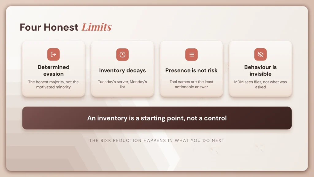 How to Detect AI Coding Agents Using MDM and what to do next 5 fig71 mdm limits