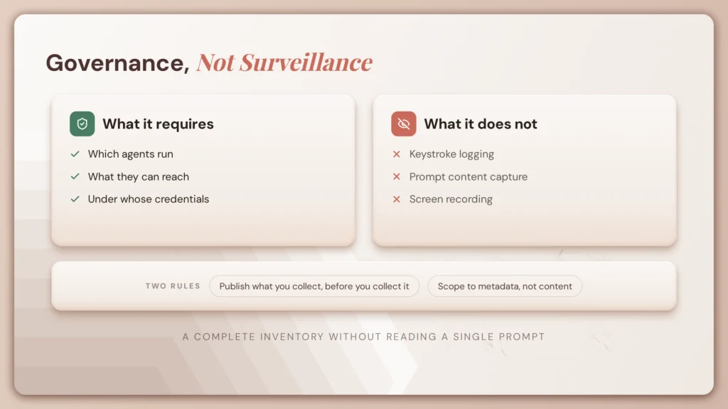How to Detect AI Coding Agents Using MDM and what to do next 6 fig72 governance not surveillance