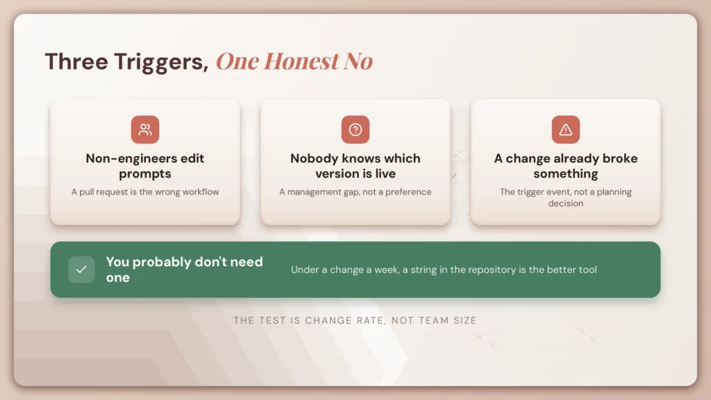 Prompt Management Tools Compared (2026) 2 fig98 need a tool