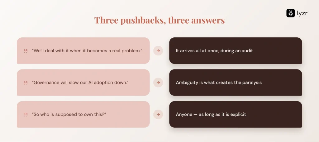 AI Agent Sprawl Is Already Inside Your Company. Nobody Told You. 3 governance pushbacks