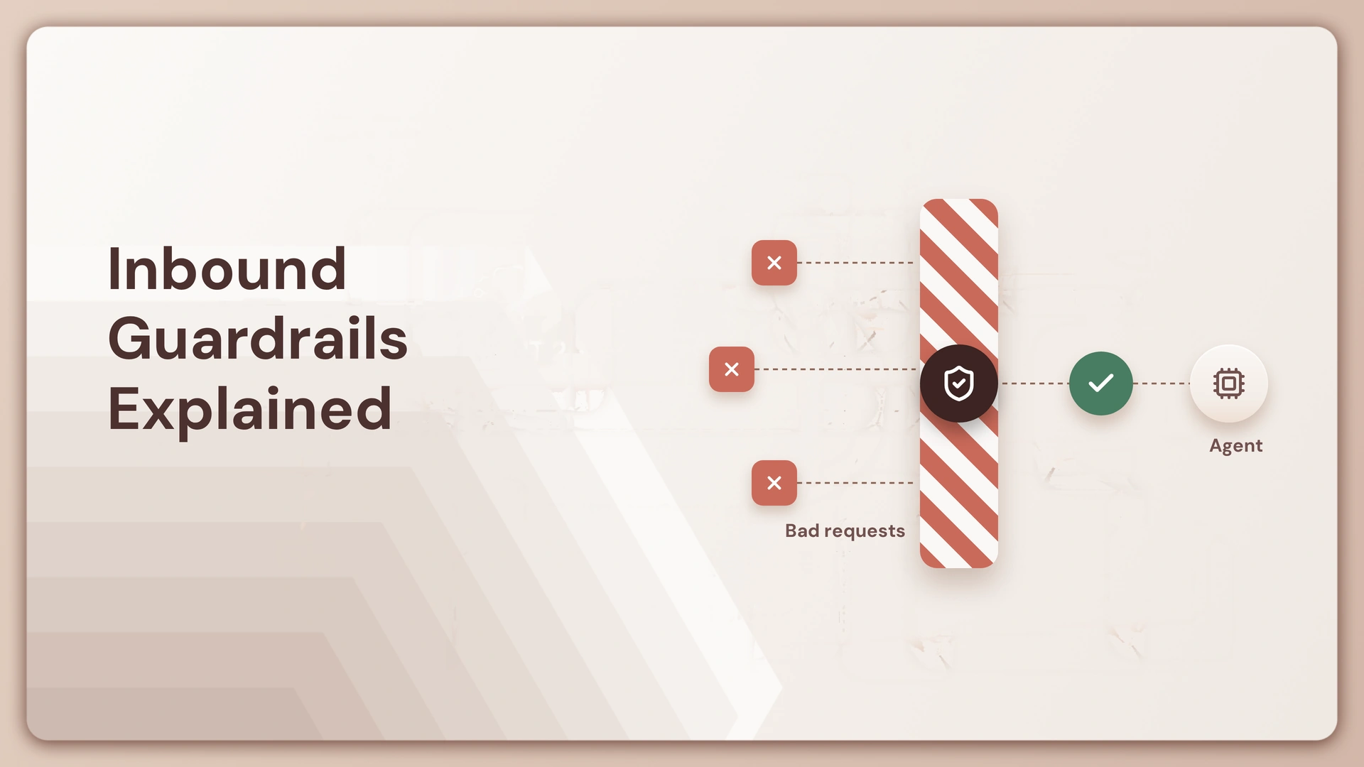 Inbound guardrails explained: blocking bad agent requests at the edge