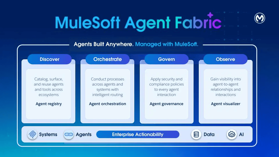Best Tools for AI Agent Access Control 4 image 11