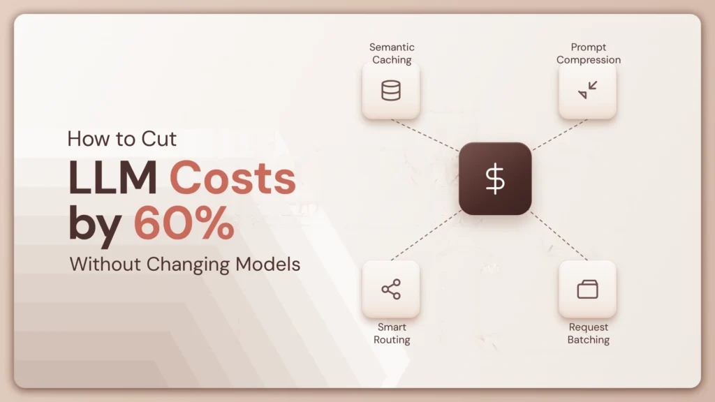 How to Cut LLM Costs by 60% Without Changing Models