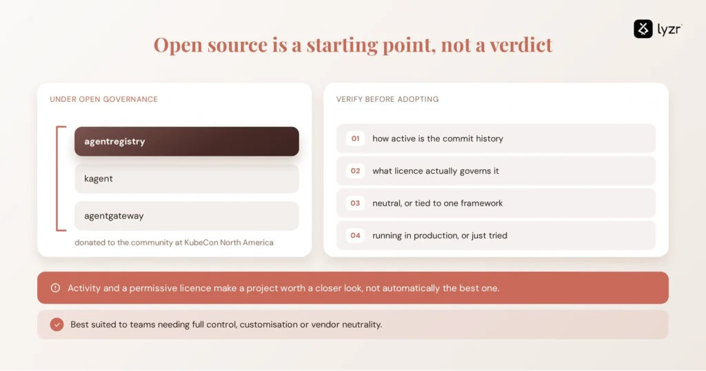 open source agent registries