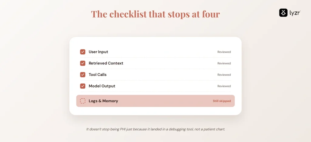 HIPAA-Safe AI Agents: A PHI Handling Guide 2 The checklist doesn't consider the 5th and most important entry point: Logs & Memory