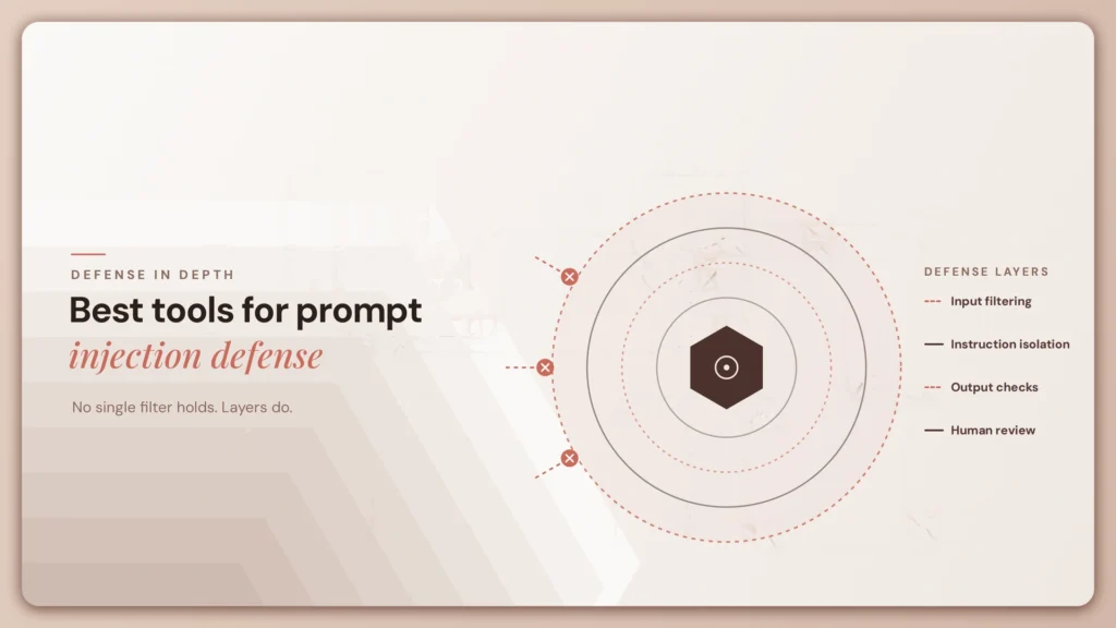 10 Best Tools for Prompt Injection Defense (2026)
